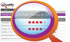 Rating dla Rybnika - pozytywna perspektywa - Serwis informacyjny z Wodzisławia Śląskiego - naszwodzislaw.com