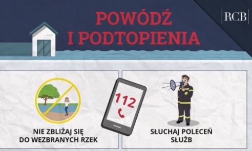 Jak postępować podczas powodzi? Poradnik RCB - Serwis informacyjny z Wodzisławia Śląskiego - naszwodzislaw.com