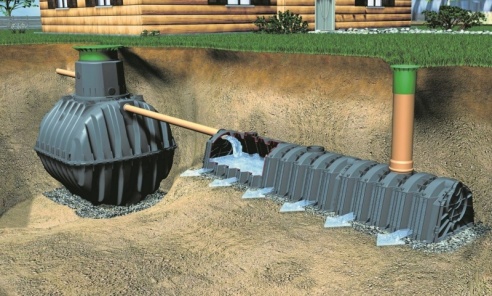 Ruszył nabór wniosków na dofinansowanie przydomowych oczyszczalni ścieków i podłączeń do kanalizacji Ruszył nabór wniosków na dofinansowanie przydomowych oczyszczalni ścieków i podłączeń do kanalizacji - Serwis informacyjny z Wodzisławia Śląskiego - naszwodzislaw.com