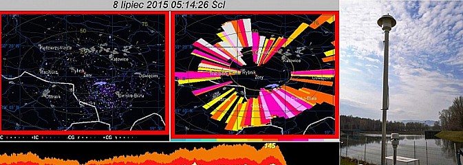 Zobacz, jak wyglądała wczorajsza burza nad naszym regionem na detektorze burzowym - Serwis informacyjny z Wodzisławia Śląskiego - naszwodzislaw.com