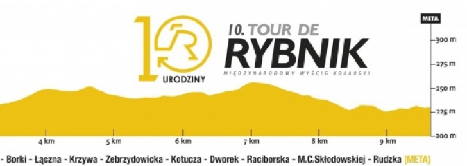 Prezentacja jubileuszowego Tour de Rybnik 2017 - Serwis informacyjny z Wodzisławia Śląskiego - naszwodzislaw.com